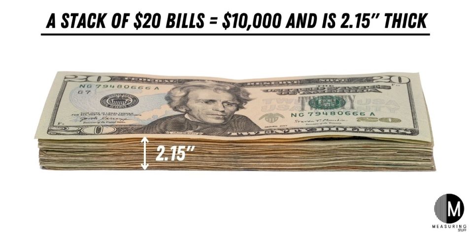 How Much Does 3 Million Dollars Weigh In $20 Bills? – Measuring Stuff