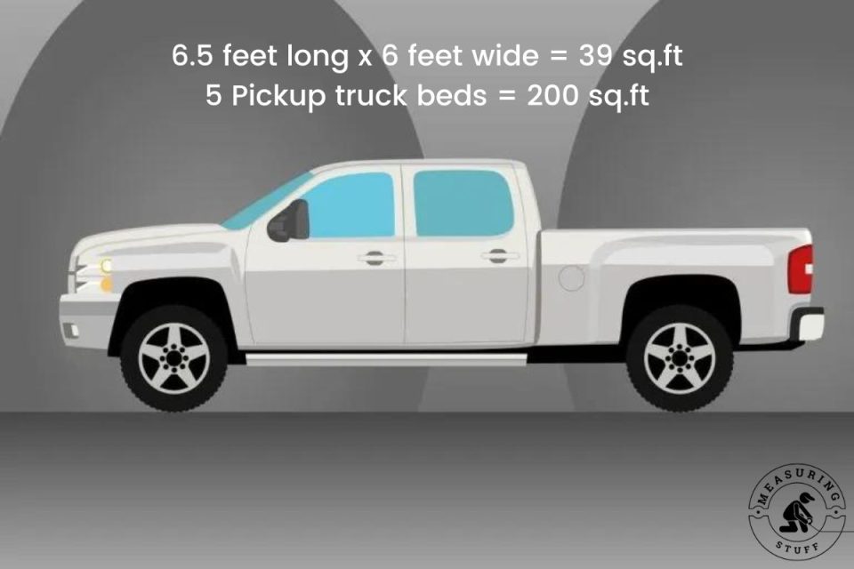 How Big Is 200 Square Feet? (With Examples) – Measuring Stuff